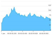 Conocimiento y Actualidad Empresarial